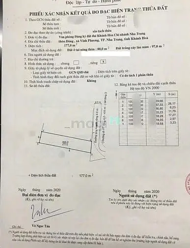 Vpu67 Bán Đất Hẻm 4M Thôn Đông Vĩnh Phương - Bắc Nha Trang