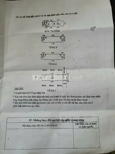 Chính Chủ Cần Bán 3 Căn Nhà Khu Bàu Cát- Tân Bình- Tphcm