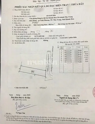 Vpu67 Bán Đát Hẻm 4M Thôn Đông Vĩnh Phương - Bắc Nha Trang
