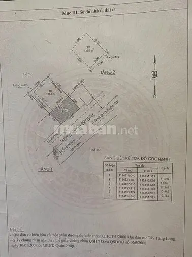 Bán Nhà Mặt Tiền Nguyễn Duy Trinh Long Trường Quận 9 Giá 19 Tỷ