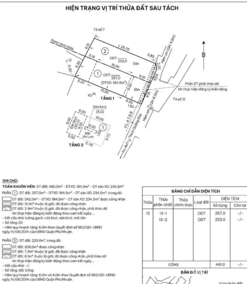 Đất Xây Căn Hộ Dịch Vụ 8X27(216M2) Hẻm 10M Thích Quảng Đức - Phan Đăng Lưu