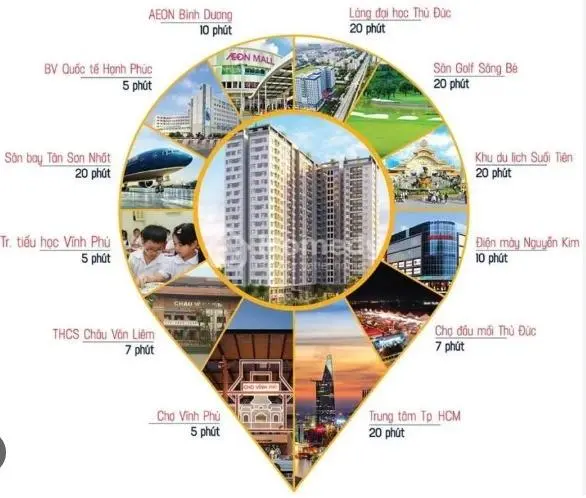 Sắp Cháy Hàng! 2Pn Symlife Mặt Tiền Quốc Lộ 13, Giá Rẻ Bất Ngờ Chỉ Từ 36,8Tr/M2