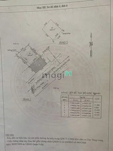 Bán Nhà Mặt Tiền Nguyễn Duy Trinh, P. Long Trường, Quận 9 Ngang 12M