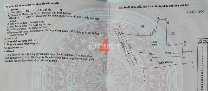 Cần Bán 4 Lô Đất Đã Có Thổ Cư Phú Giáo, Bình Dương (Cũ)