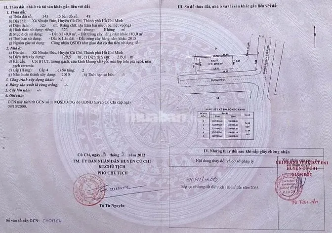 Bán Nhà 2 Mt Đẹp Nguyễn Thị Rành, Nhuận Đức, Củ Chi