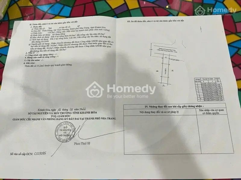 Cần Tiền Bán Lô Ngay Trung Tâm Vĩnh Phương Nha Trang