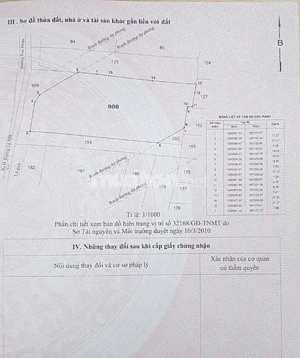 Bán Đất Mt Đông Thạnh Hóc Môn