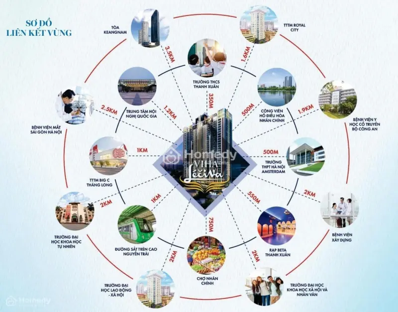 Viha Complex Nguyễn Tuân - Săn Đón Căn Góc 118M2, Chỉ Hơn 3 Tỷ - Giá Tốt Nhất Trực Tiếp Cđt.