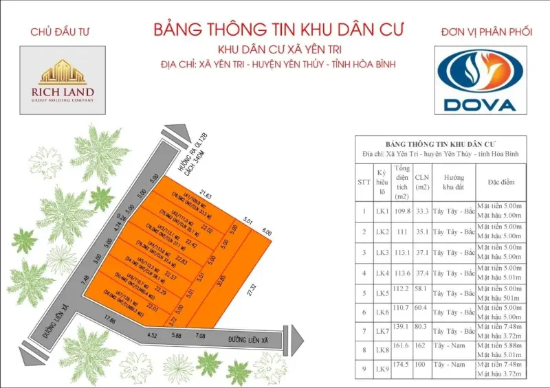 Chỉ Hơn 1Xx Triệu Sở Hữu Ngay Lô Đất Liền Kề Tại Khu Công Nghiệp Yên Trị Yên Thủy Hb