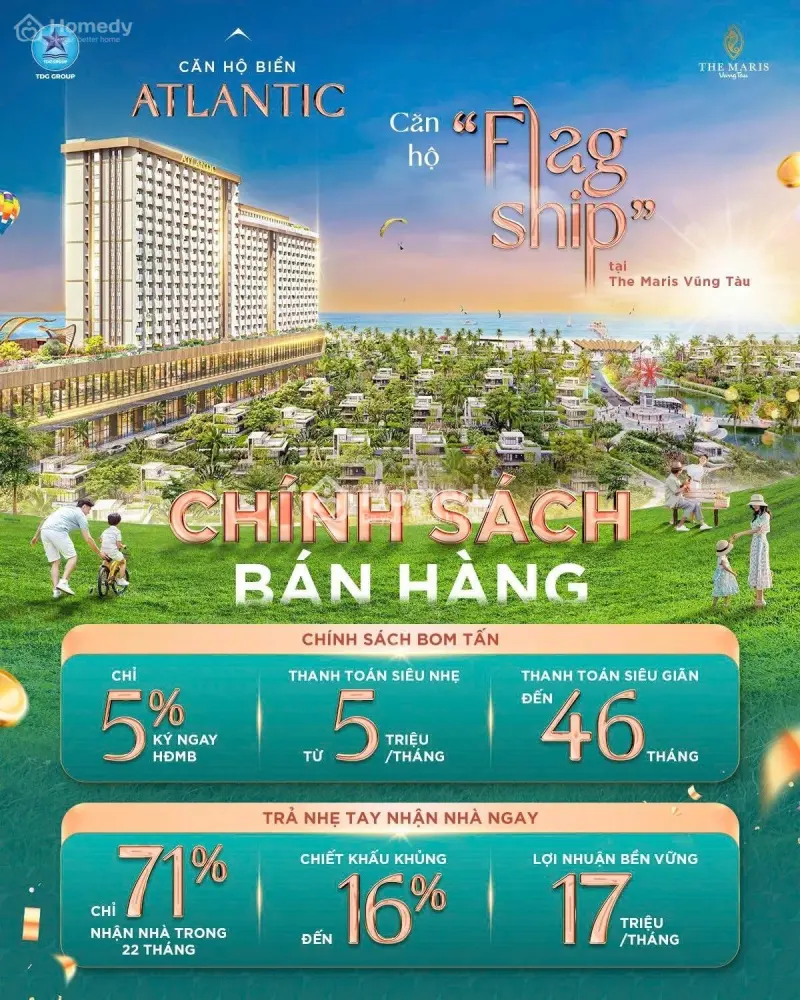 Đầu Tư Atlantic The Maris: Nhận Nhà Sau 22 Tháng, Cho Thuê 17Tr/Tháng Trong Khi Vẫn Hưởng Ls 0%.