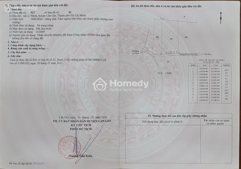 Bán Đất Lý Nhơn Huyện Cần Giờ - Tp Hồ Chí Minh Giá 1.5Tr/M2 Liên Hệ Cường 0328472***