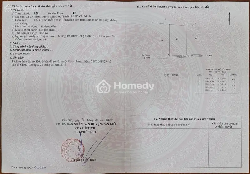 Bán Đất Lý Nhơn Huyện Cần Giờ - Tp Hồ Chí Minh Giá 1.5Tr/M2 Liên Hệ Cường 0328472***