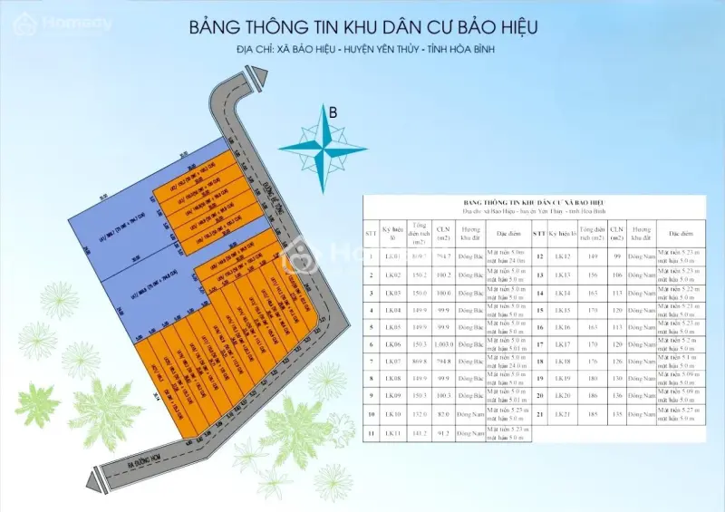 Chỉ Với 150 Triệu Sở Hữu Ngay Lô Đất Thổ Cư Tại Kcn Bảo Hiệu, Yên Thủy, Hòa Bình