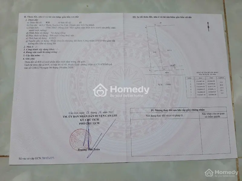 6028467 ảnh đại diện 1