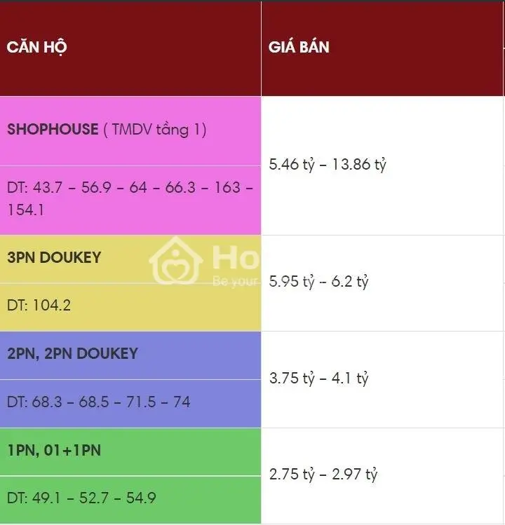 Căn Hộ Cao Cấp D’lusso Nguyễn Thị Định Quận 2, Giá 70Tr/M2, Giao Nhà Hoàn Thiện, Cho Vay 70%