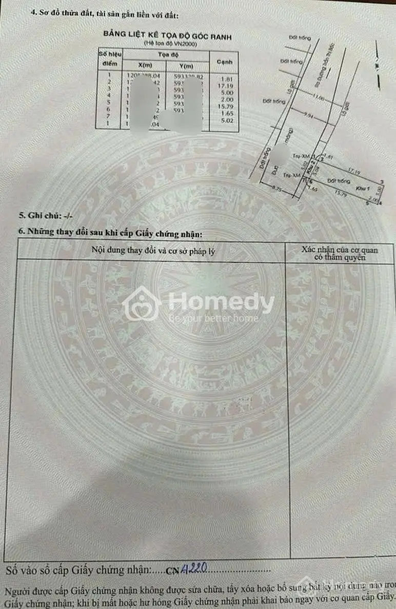 🔥 Nhà Giá Tốt – 2Sẹc Trần Thị Bốc, Thới Tam Thôn, Hóc Môn– 939Tr.iệu Sổ Riêng, 0902759***
