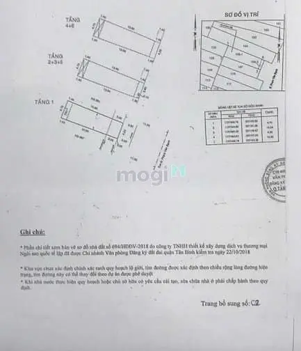 Bán Nhà 7 Tầng Thang Máy - Mặt Tiền Phạm Văn Bạch, Giá 15.X Tỷ. Ôm Chủ