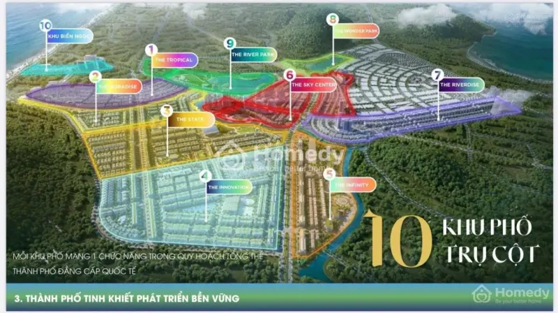 Căn Hộ View Biển Phú Quốc - Sở Hữu Lâu Dài - Thanh Toán Chỉ 435 Triệu - 36 Tháng Ko Lãi Gốc. Yên
