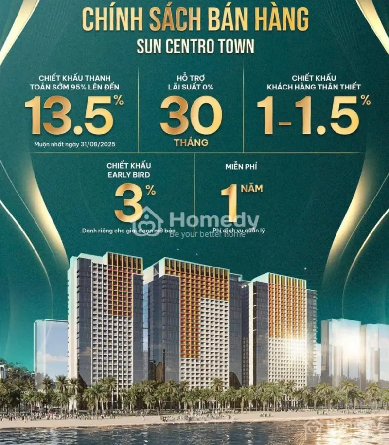 Sun Centro Town " Vị Trí Đắc Địa-Giá Thành Hợp Lý-Chính Sách Bán Hàng Không Thể Tốt Hơn.