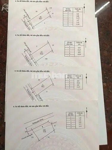 Cần Bán Gấp Đất Long Hậu Giáp Nhà Bè