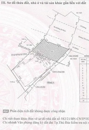 Bán Đất Mặt Tiền Tô Ngọc Vân Phường Tam Bình Thủ Đức Giá 35 Tỷ