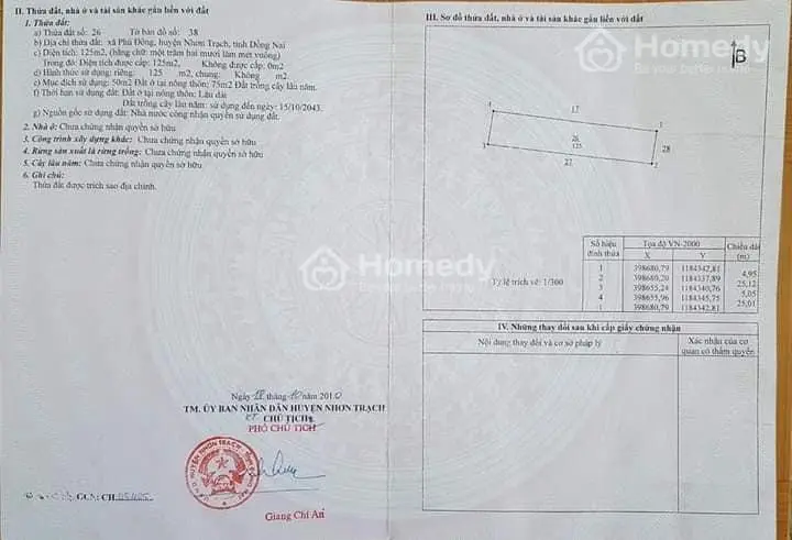 Bán Đất Phú Đông 125M2 Giá Chỉ 1.260 Tỉ