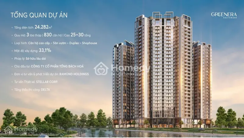 Greenera Southmark Ngọc Hồi Nhỉnh 5 Tỷ Căn Hộ Cao Cấp 80M2 !