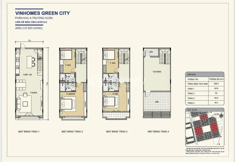 Tư Vấn Dự Án Căn Hộ Vinhomegreencity (All-In-One)