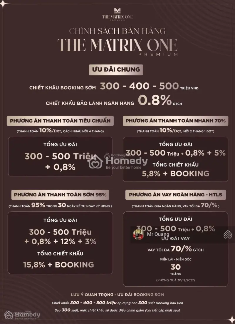 Bán Quỹ Độc Quyền The Matrix One Mỹ Đình - Căn 2Pn, 3Pn, 4Pn Chiết Khấu 18,8%, Lãi Suất 0% 30 Tháng