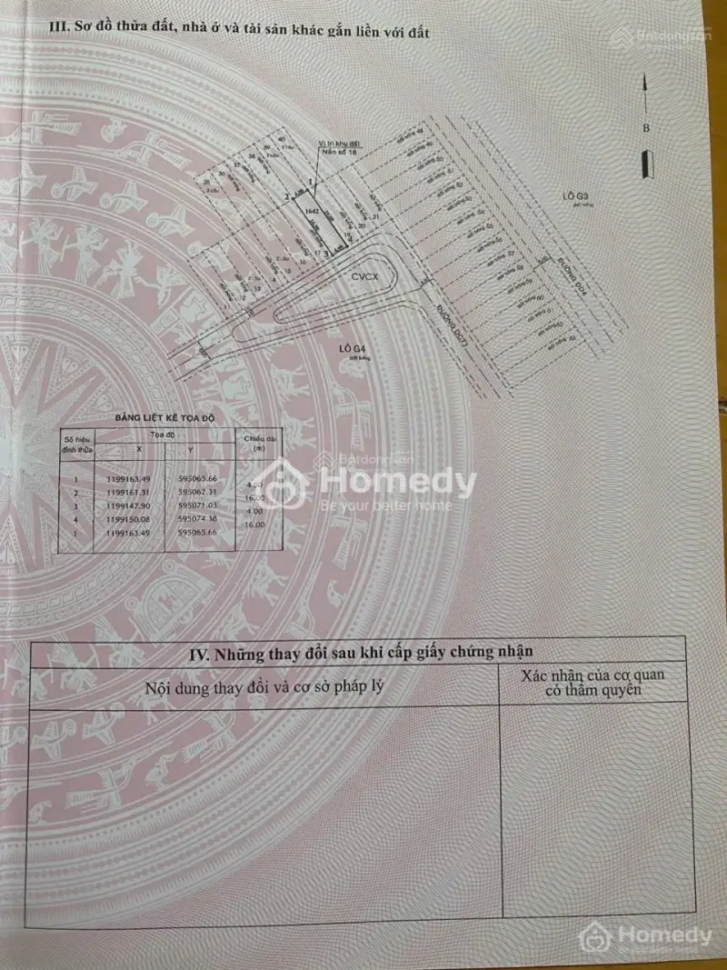 Đất Khu Dân Cư Bình Hưng Giá Mềm Cho Nhà Đầu Tư