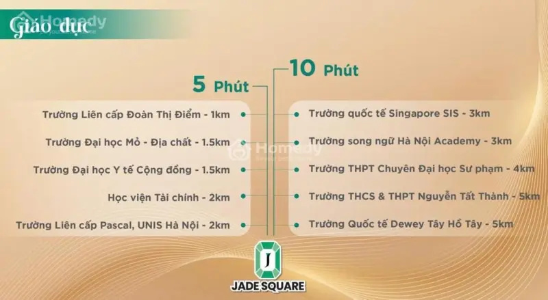 Jade Square Dự Án Siêu Hot Tại Thời Điểm Hiện Tại Và Tương Lai