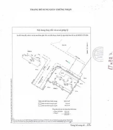 Bán Lô Đất Bờ Sông Thảo Điền Quận 2 Cũ, Khu Compound, 503M2 Thổ Cư