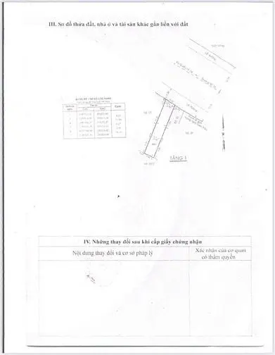 Mặt Tiền Kinh Doanh 30M Đường M1 - Rẻ Hơn Bình Chánh