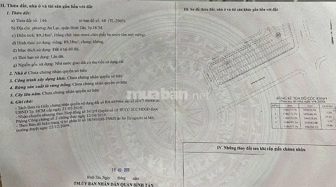 Bán Đất Khu Nam Hùng Vương, Ngang 9M Dài 20M Sổ Đỏ, Cách Võ V Kiệt 20M