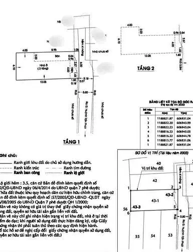 6034345 ảnh đại diện 1