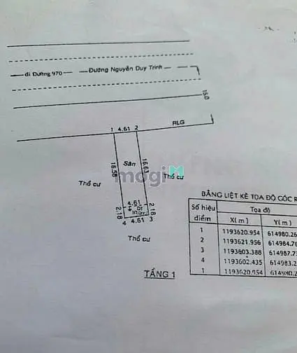 Bán Đất Mặt Tiền Nguyễn Duy Trinh 4,6Mx18,7M Phú Hữu Tp Thủ Đức Q9 Cũ