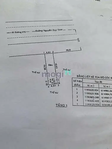 Bán Nhà Mặt Tiền Nguyễn Duy Trinh 4,6Mx18,7M Phú Hữu,Q9 Tiện Xây Mới.