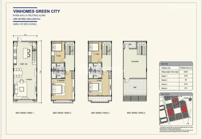 Căn Hộ Biệt Thự Liền Kề Vinhomegreencity, View Hướng Ra Công Viên Tiện Ích