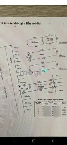 Bán Nhà Mặt Tiền Bùi Tá Hán Phường An Phú Quận 2 Giá 18,5 Tỷ