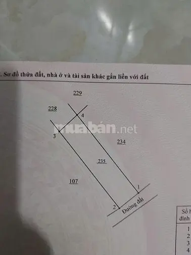 Bán Đất Tại Phước Tân - Biên Hòa