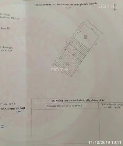 Nhà Mặt Tiền Ở Định Công Kinh Doanh Tốt