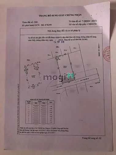Bán Nhà Hẻm Đường Thạnh Mỹ Lợi Quận 2 Nhà 1 Lầu Đất 67M² Ngang 5.6M