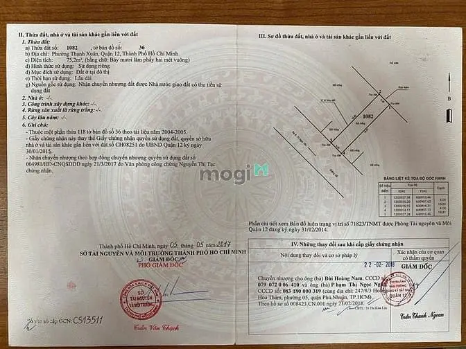 Đất Sau Trường Tiểu Học, Đường Tô Ngọc Vân, Dt:4X19M, Hướng Tây Nam