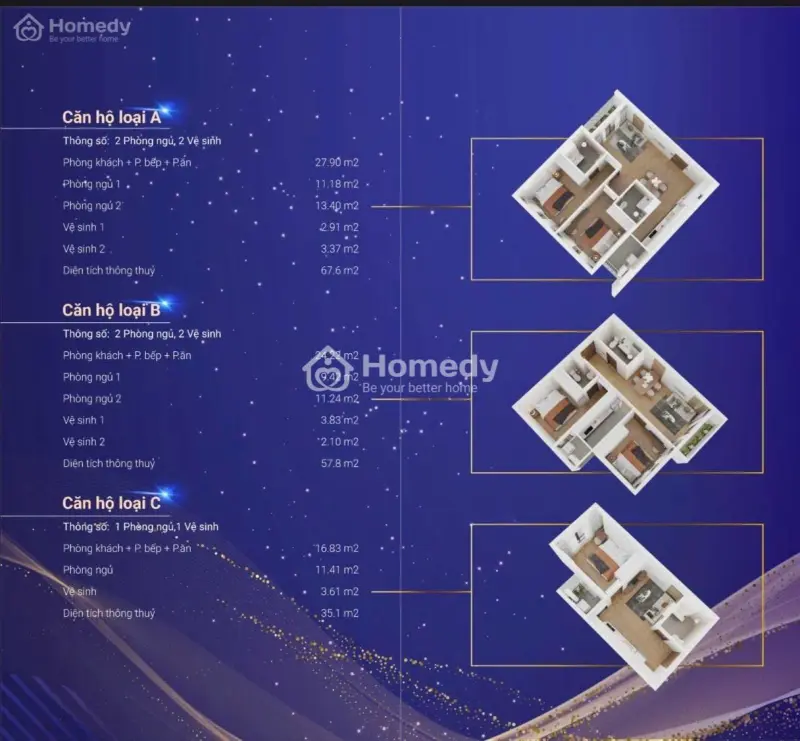 Giá Ưu Đãi - Bán Căn Hộ Solrise Nhơn Phú 2 Chỉ Với 399 Triệu