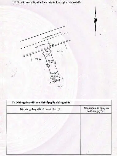 Bán Nhà Thảo Điền, Lê Văn Miến, 150M², Đang Kinh Doanh, Giá 60 Tỷ