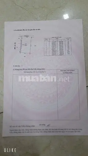 Xã Lỗ 700Tr. Lô Đất 28X46 Đường Xe Hơi. 1,8 Tỷ