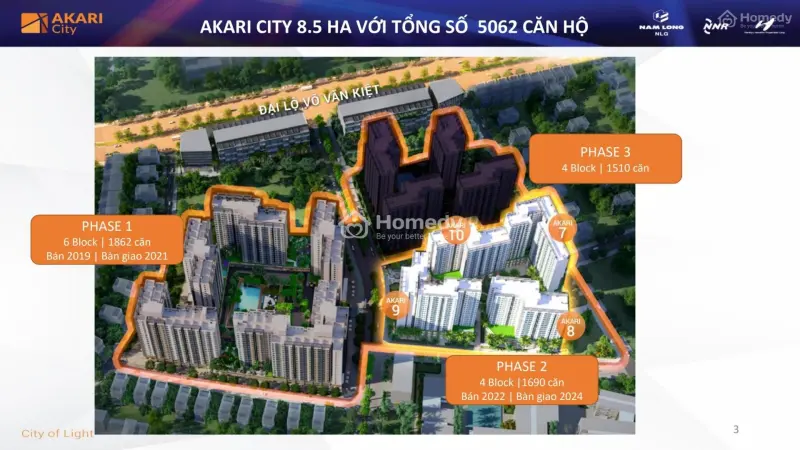 6036737 ảnh đại diện 1