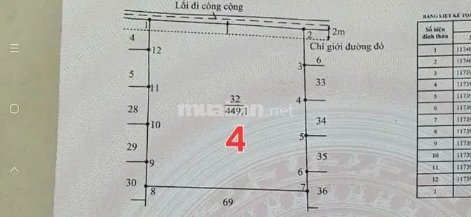 1,575M2 Thổ, 3Mt, Đường Cộng Đồng Lộc Trung, Mỹ Lộ, Cần Giuộc, La