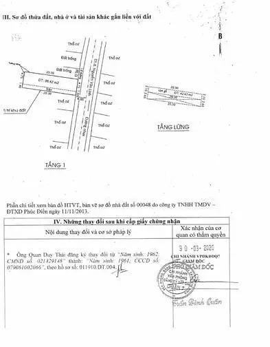 6036820 ảnh đại diện 1