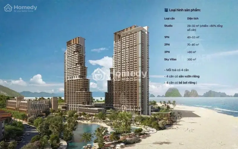 Full Giá Từ 1,9 Tỷ – Sở Hữu Căn Hộ Mặt Biển Trung Tâm Bãi Cháy- 1 Bước Chân Chạm Cát